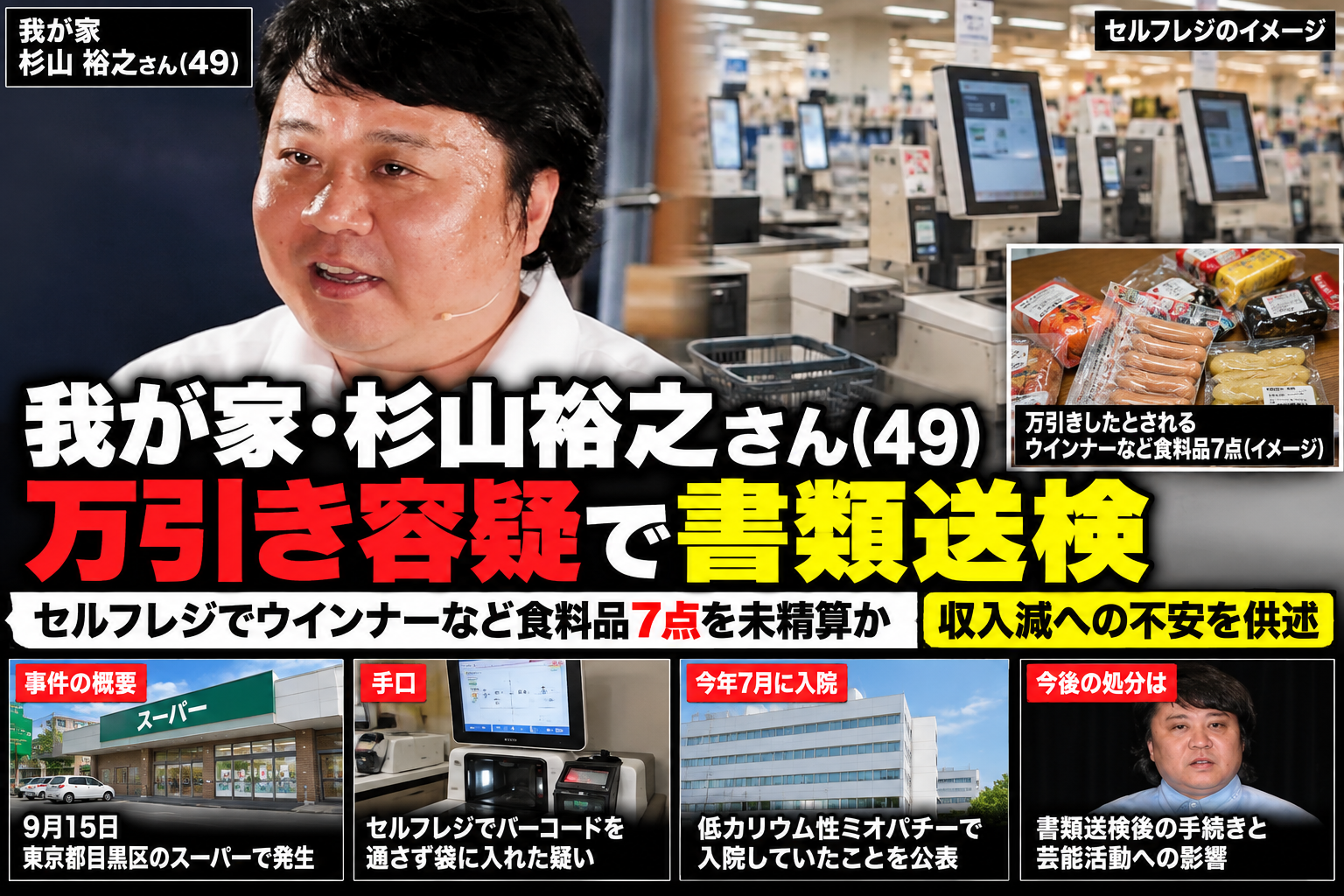 杉山裕之さんの書類送検に関するニュース用合成画像。スーパーやセルフレジは事件現場の実写ではありません。