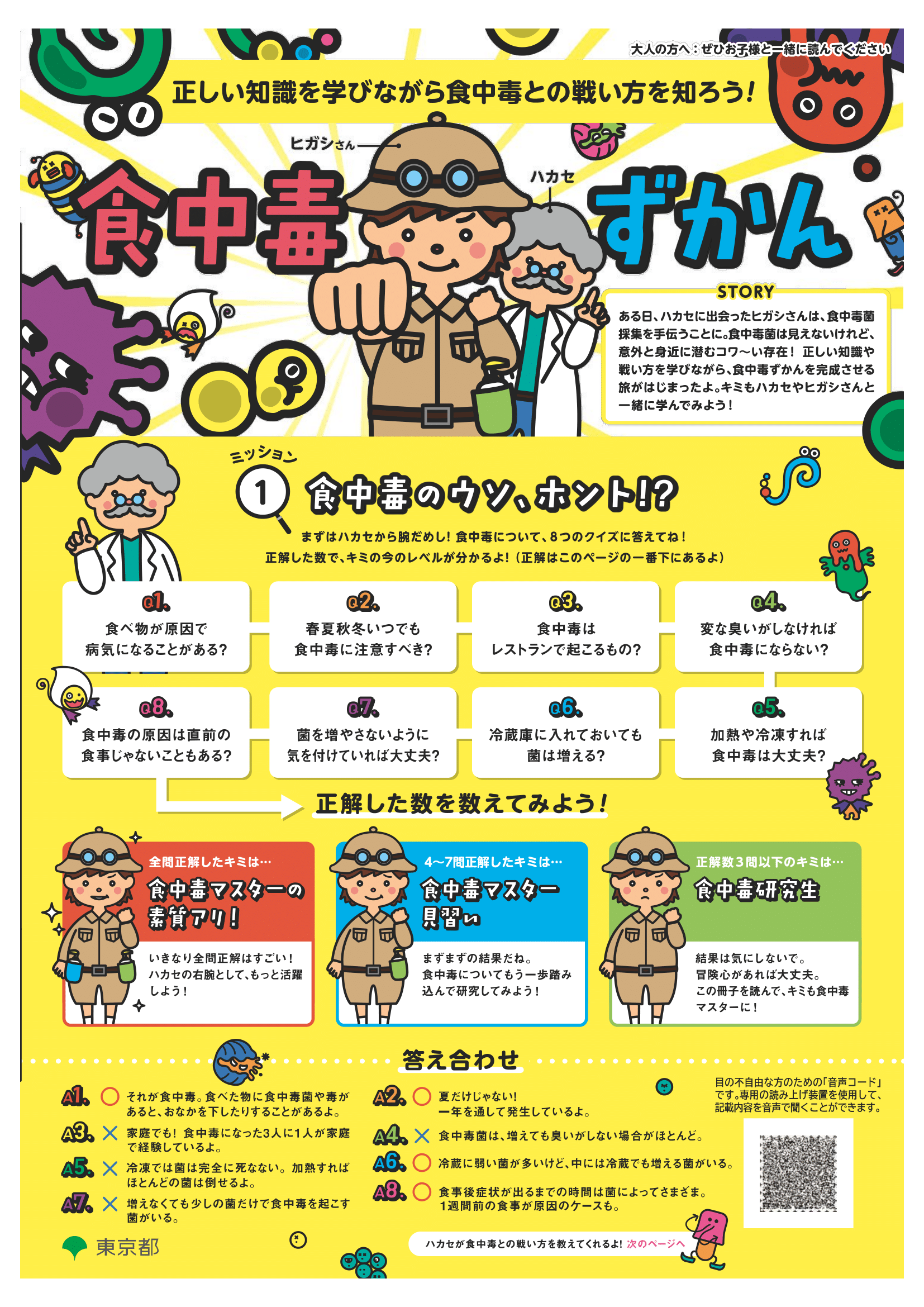 食中毒予防ポスター