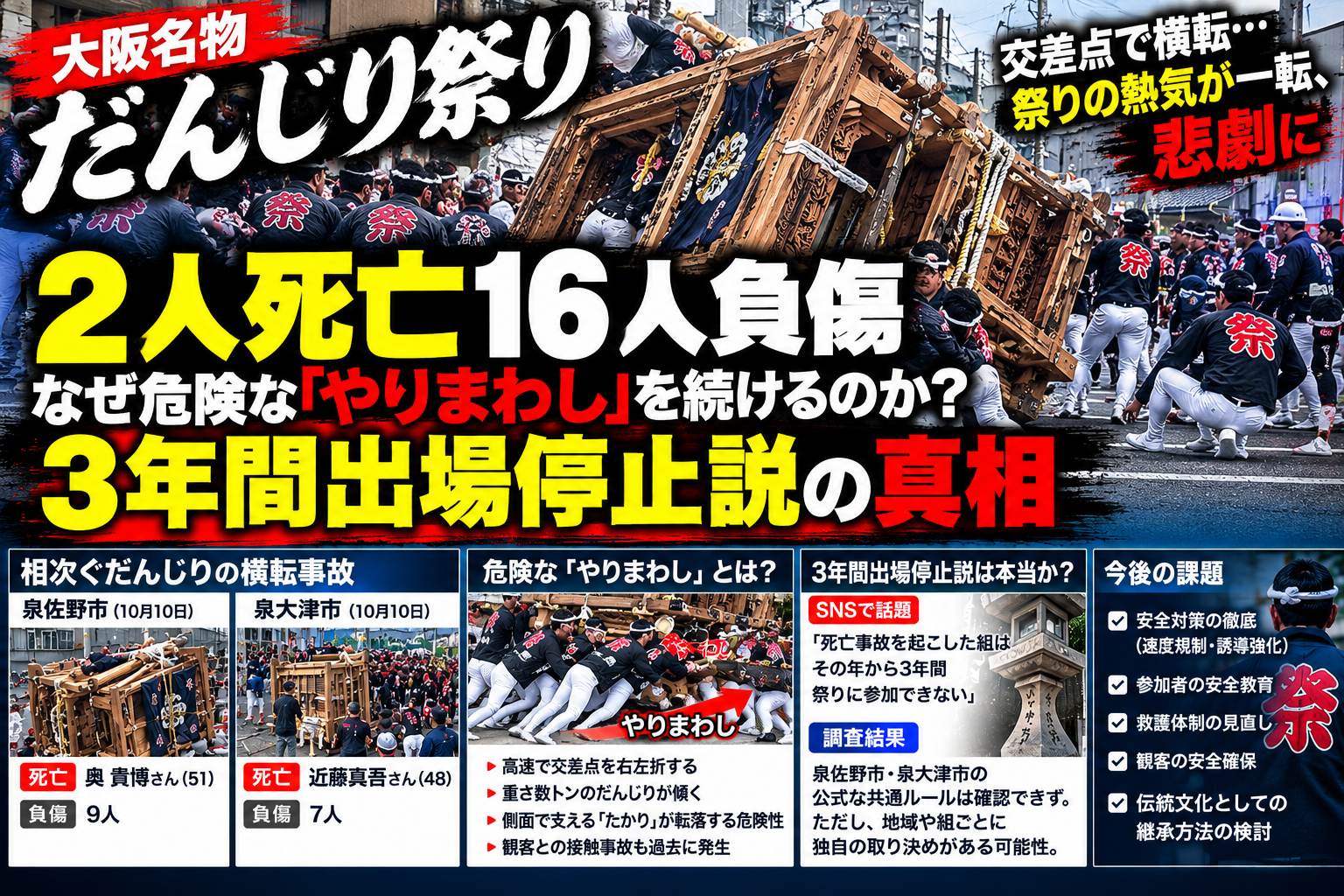 大阪のだんじり祭り横転事故とやりまわしの危険性、3年間出場停止説を解説するイメージ画像