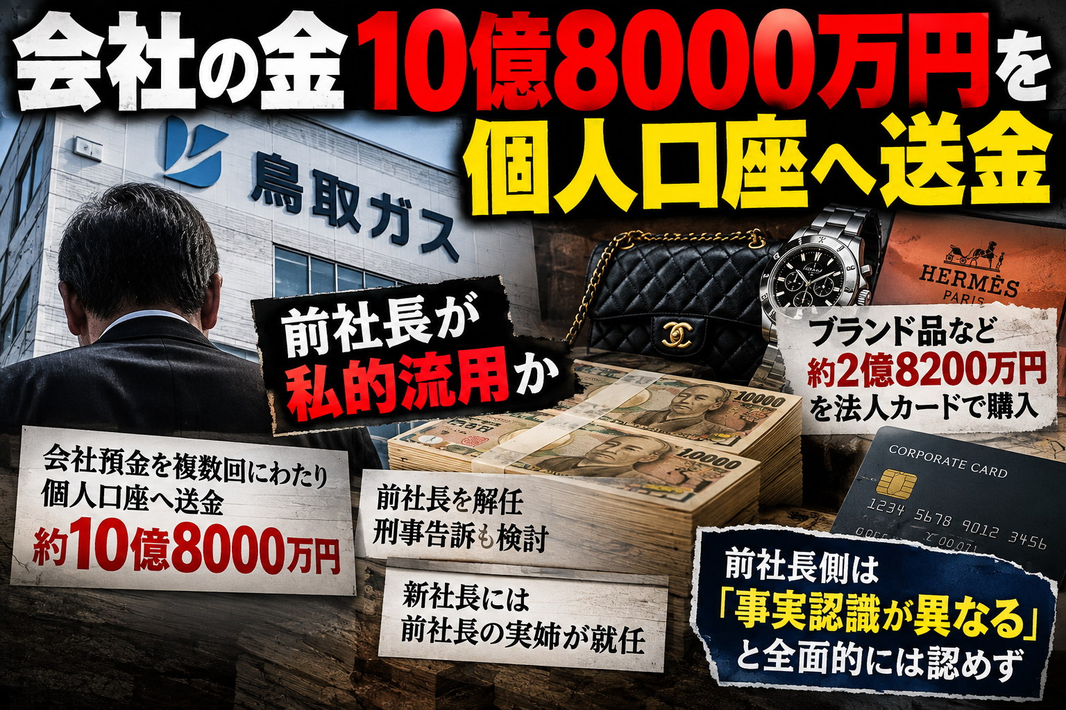鳥取ガス前社長の会社資金10億8000万円送金問題を扱う記事ヘッダー画像