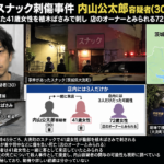 茨城県大洗町のスナック刺傷事件で逮捕された内山公太郎容疑者と事件概要