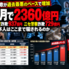 2026年の特殊詐欺被害2360億円問題を扱う記事ヘッダー画像