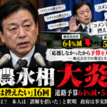簗和生農水相の道路予算発言とコメント控える16回の会見を扱う記事ヘッダー画像